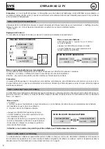 Preview for 6 page of GYS GYSFLASH 40-12 FV Manual