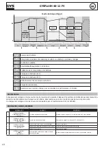 Preview for 10 page of GYS GYSFLASH 40-12 FV Manual