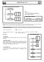 Preview for 17 page of GYS GYSFLASH 40-12 FV Manual