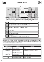 Preview for 30 page of GYS GYSFLASH 40-12 FV Manual