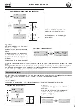 Preview for 55 page of GYS GYSFLASH 40-12 FV Manual