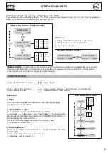 Preview for 57 page of GYS GYSFLASH 40-12 FV Manual