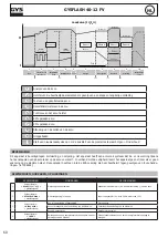 Preview for 60 page of GYS GYSFLASH 40-12 FV Manual