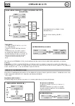 Preview for 65 page of GYS GYSFLASH 40-12 FV Manual