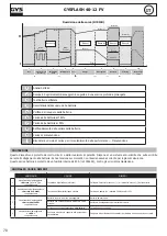 Preview for 70 page of GYS GYSFLASH 40-12 FV Manual