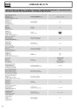 Preview for 72 page of GYS GYSFLASH 40-12 FV Manual