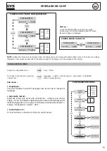 Preview for 5 page of GYS GYSFLASH 50-12 HF Manual