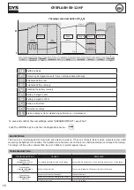 Preview for 8 page of GYS GYSFLASH 50-12 HF Manual