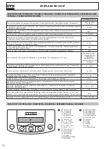 Preview for 12 page of GYS GYSFLASH 50-12 HF Manual