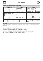 Предварительный просмотр 21 страницы GYS GYSFLASH 6.12 Manual