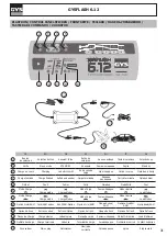 Предварительный просмотр 31 страницы GYS GYSFLASH 6.12 Manual