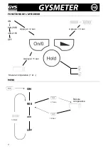 Предварительный просмотр 4 страницы GYS GYSMETER 052093 Manual