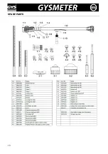 Preview for 18 page of GYS GYSMETER 052093 Manual