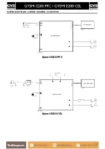 Предварительный просмотр 28 страницы GYS GYSMI E200 CEL Manual