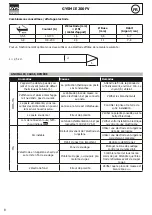 Предварительный просмотр 8 страницы GYS Gysmi E200 FV Manual