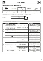 Предварительный просмотр 29 страницы GYS Gysmi E200 FV Manual