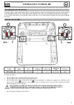 Preview for 15 page of GYS GYSpack 400 Manual