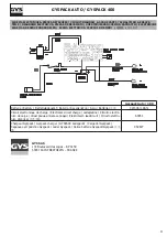 Предварительный просмотр 57 страницы GYS GYSpack 400 Manual