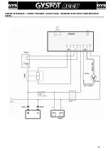 Предварительный просмотр 22 страницы GYS GYSPOT ACCU User Manual