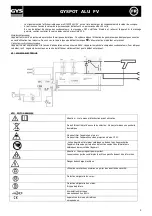 Предварительный просмотр 4 страницы GYS GYSPOT ALU FV Manual