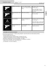 Предварительный просмотр 61 страницы GYS GYSPOT ARCPULL 350 Operating Manual