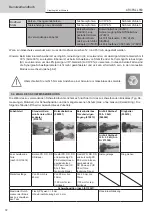 Предварительный просмотр 72 страницы GYS GYSPOT ARCPULL 350 Operating Manual