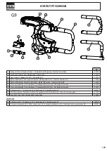 Preview for 109 page of GYS GYSPOT PTI GENIUS Instruction Manual