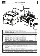 Preview for 112 page of GYS GYSPOT PTI GENIUS Instruction Manual