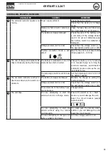 Предварительный просмотр 11 страницы GYS GYSTART 1224T Manual