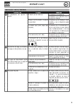 Предварительный просмотр 21 страницы GYS GYSTART 1224T Manual