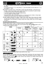 Preview for 4 page of GYS GYSTECH 7000 Manual