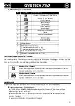 Preview for 16 page of GYS GYSTECH 750 Manual