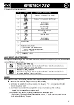 Preview for 21 page of GYS GYSTECH 750 Manual