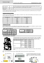 Preview for 18 page of GYS KRONOS 400T DUO Manual