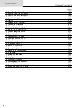 Preview for 24 page of GYS KRONOS 400T DUO Manual