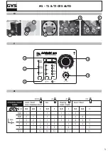 Preview for 4 page of GYS M1 GYS AUTO Manual