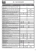 Preview for 12 page of GYS M1 GYS AUTO Manual