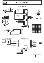 Preview for 15 page of GYS M1 GYS AUTO Manual