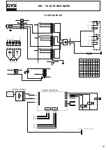 Preview for 17 page of GYS M1 GYS AUTO Manual