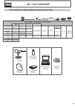 Preview for 20 page of GYS M1 GYS AUTO Manual