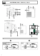 Предварительный просмотр 2 страницы GYS Multi PEARL 200-2 Manual