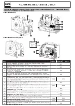 Предварительный просмотр 85 страницы GYS Multi PEARL 200-2 Manual