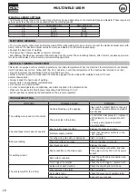 Preview for 18 page of GYS MULTIWELD 160M Manual