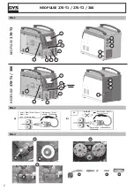 Preview for 2 page of GYS NEOPULSE 270 Manual