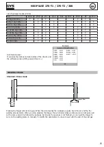 Preview for 25 page of GYS NEOPULSE 270 Manual