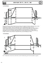 Preview for 40 page of GYS NEOPULSE 270 Manual