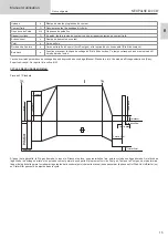 Preview for 15 page of GYS NEOPULSE 400 CW Translation Of The Original Instructions