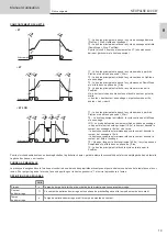 Preview for 19 page of GYS NEOPULSE 400 CW Translation Of The Original Instructions