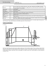 Preview for 51 page of GYS NEOPULSE 400 CW Translation Of The Original Instructions