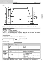 Preview for 53 page of GYS NEOPULSE 400 CW Translation Of The Original Instructions